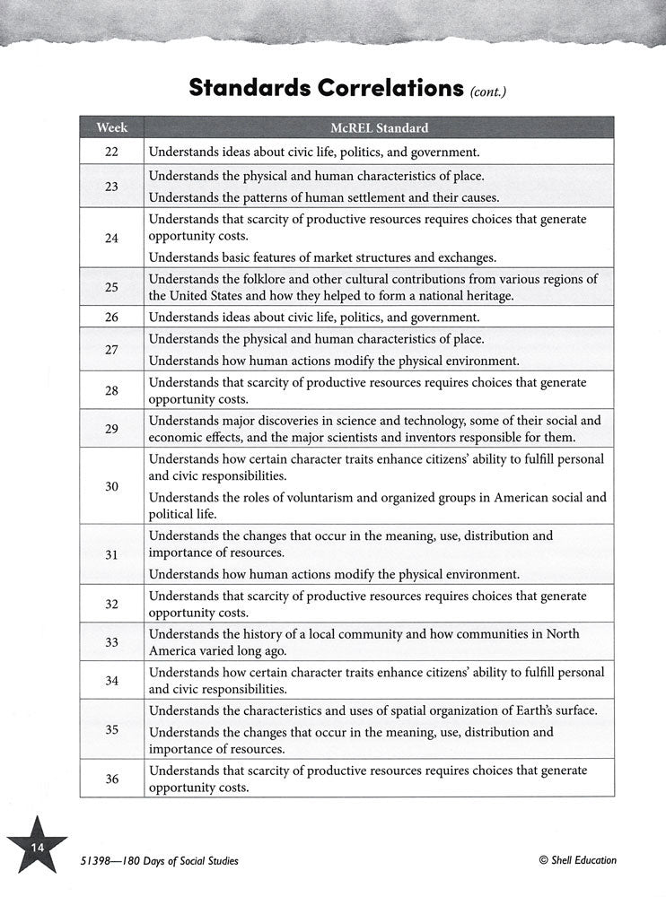 180 Days of Social Studies for Sixth Grade Book