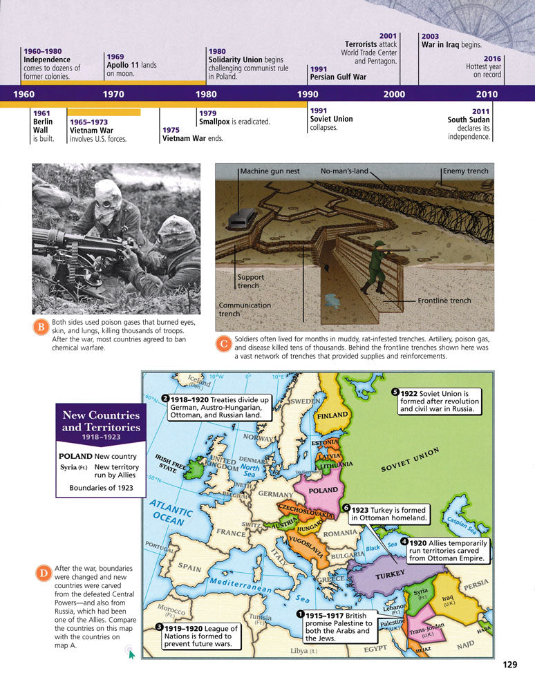 Nystrom Atlas of World History - 3rd Edition