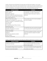 Show Me Challenges and Clues for Economics Book