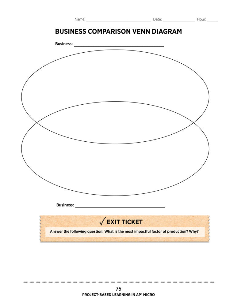 Project-Based Learning in AP® Micro Book