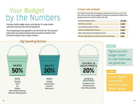 The Infographic Guide to Personal Finance Book