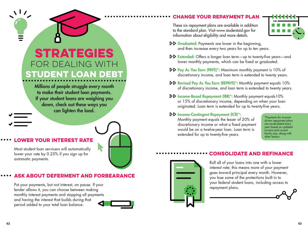 The Infographic Guide to Personal Finance Book