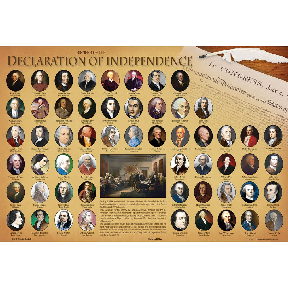 Dry-Erase Declaration of Independence Desk Placemat