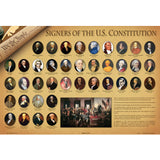 Dry-Erase Constitution Desk Placemat