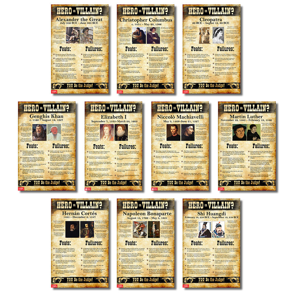 World History Hero or Villain? Mini-Poster Set I - Set of 10