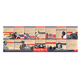 War Timeline Posters Set of 3