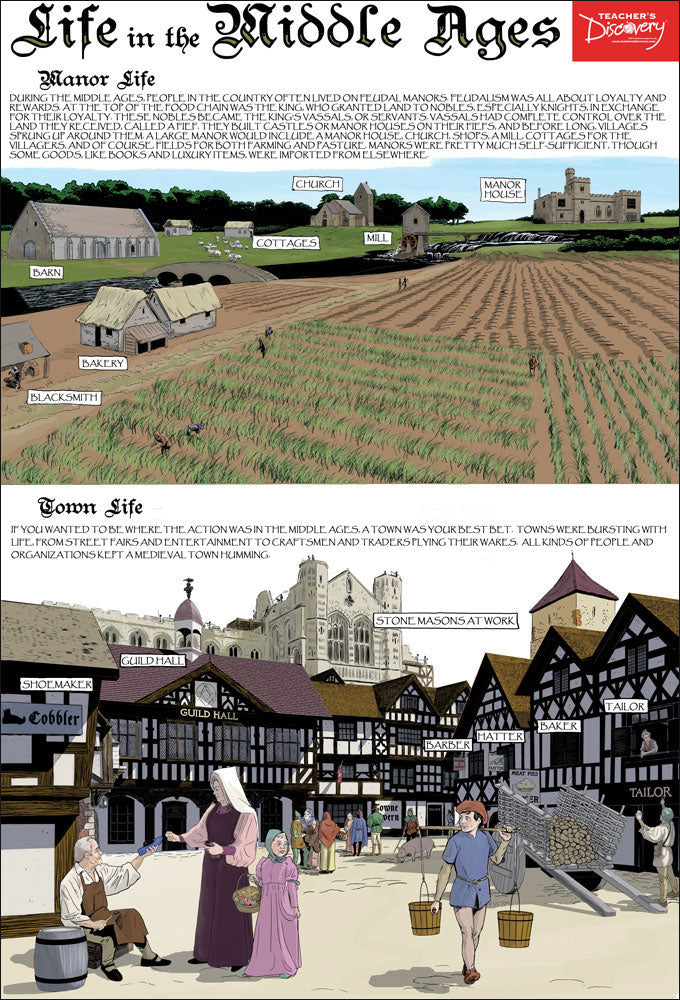 Middle Ages Graphic Novel Posters - Set of 8