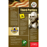 Political Parties Posters - Set of 3