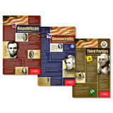 Election Resources Bundle