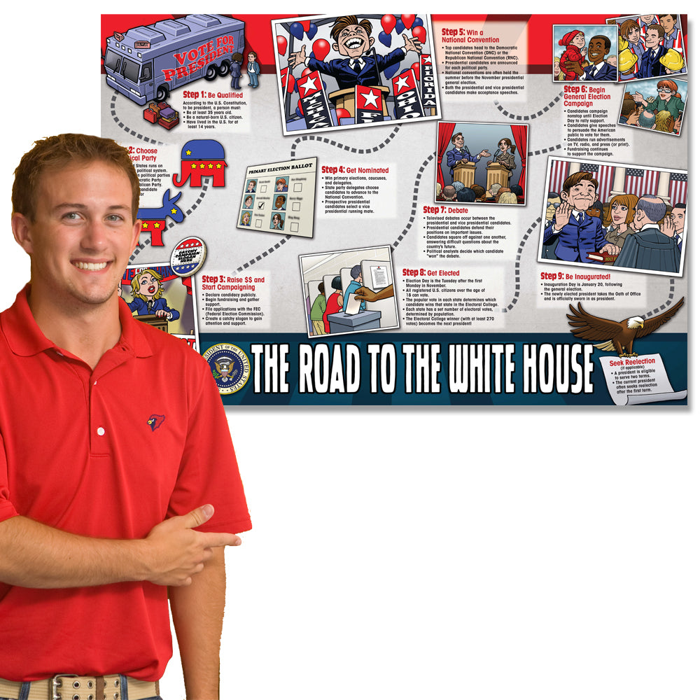 Road to the White House Poster