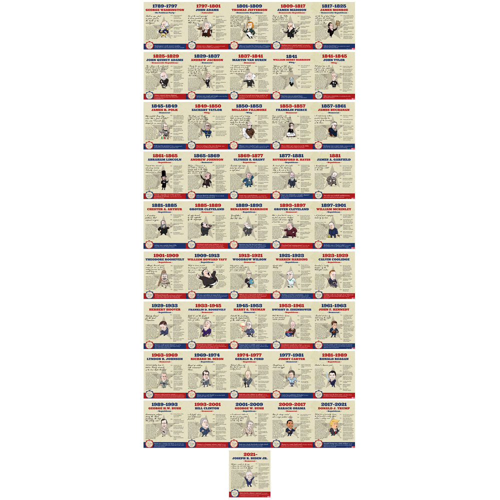 Presidential Timeline Banner