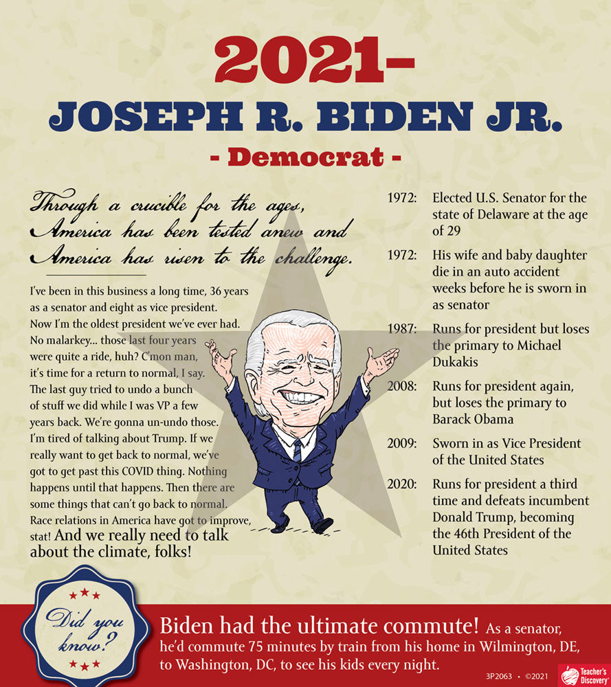 Presidential Timeline Banner