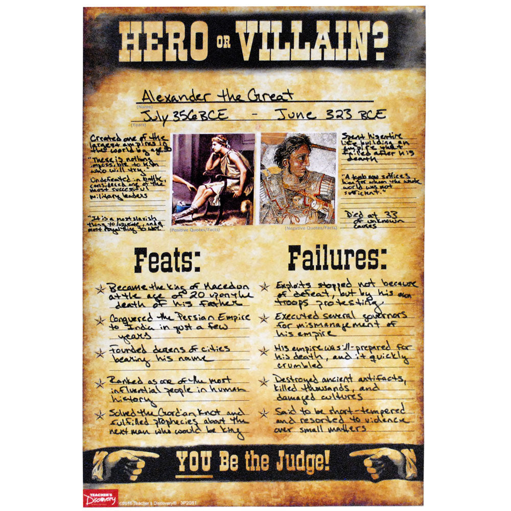 Hero or Villain? Blank Set of 35 Profile Posters