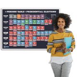 Periodic Table of Presidential Elections Chart