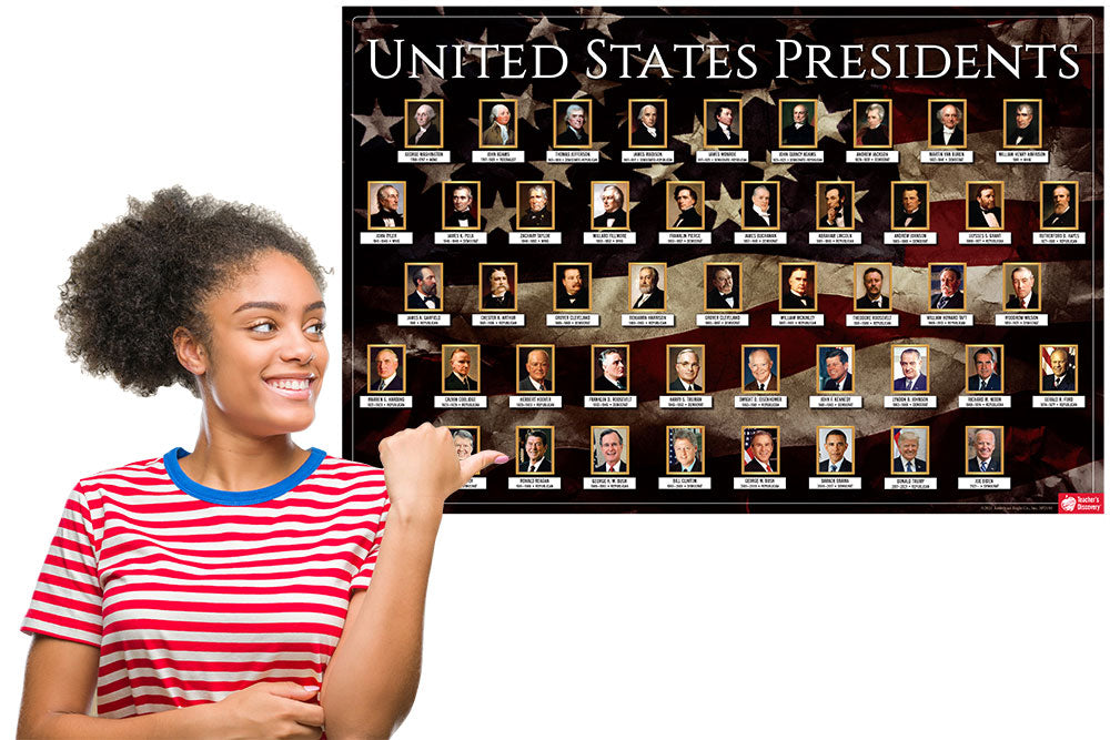 U.S. Presidential Portraits Poster