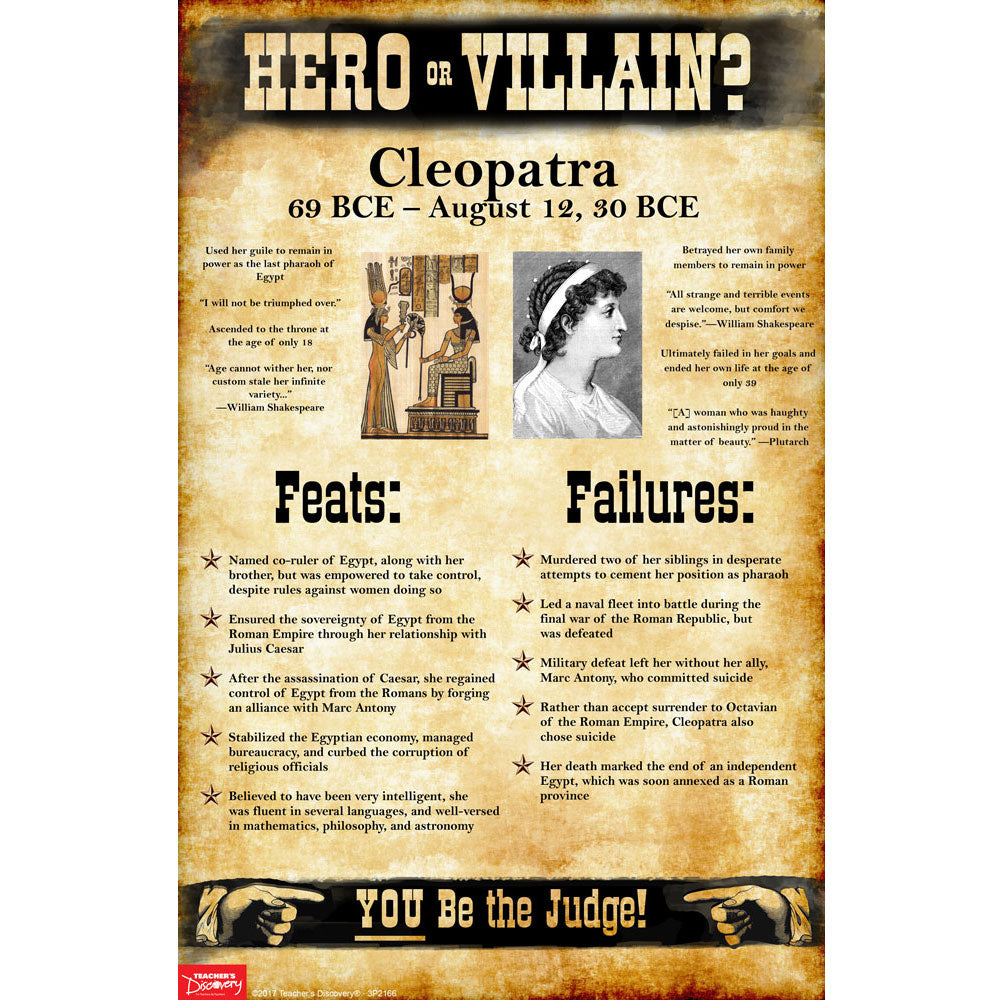 World History Hero or Villain? Mini-Poster Set I - Set of 10