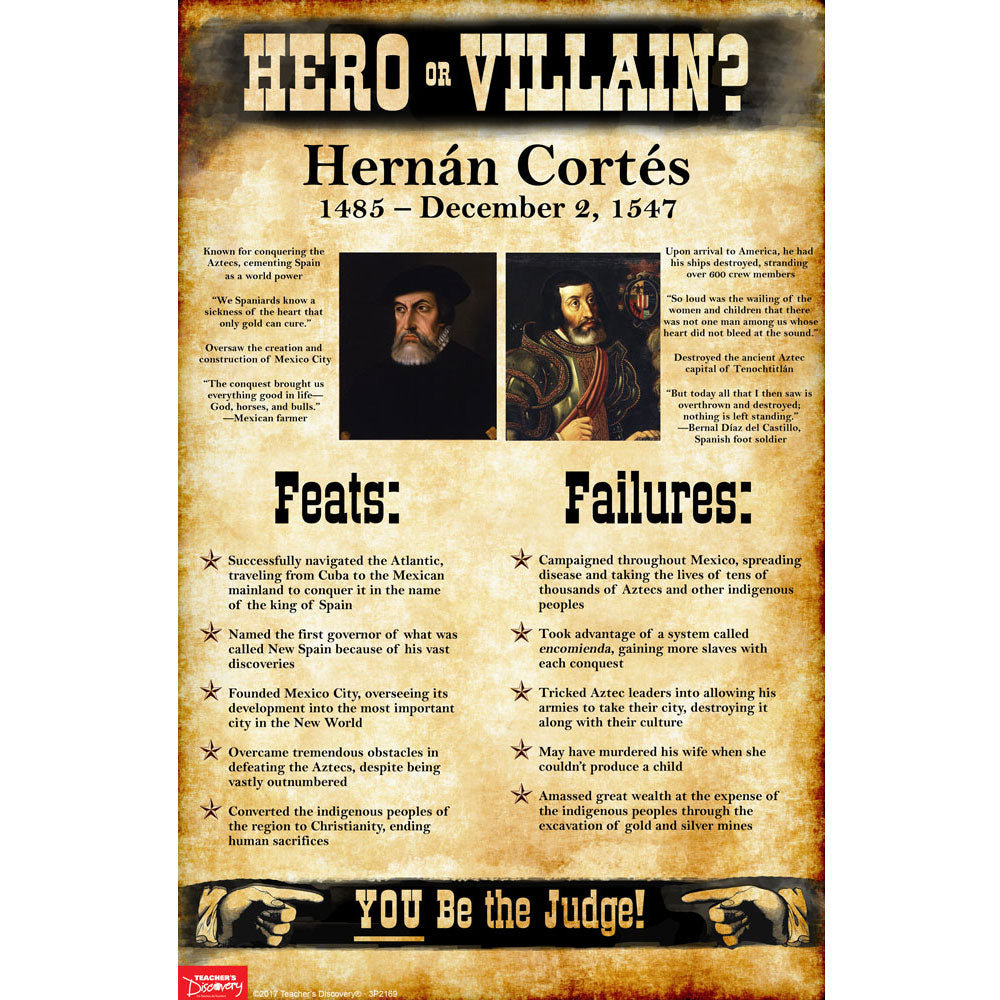 World History Hero or Villain? Mini-Poster Set I - Set of 10