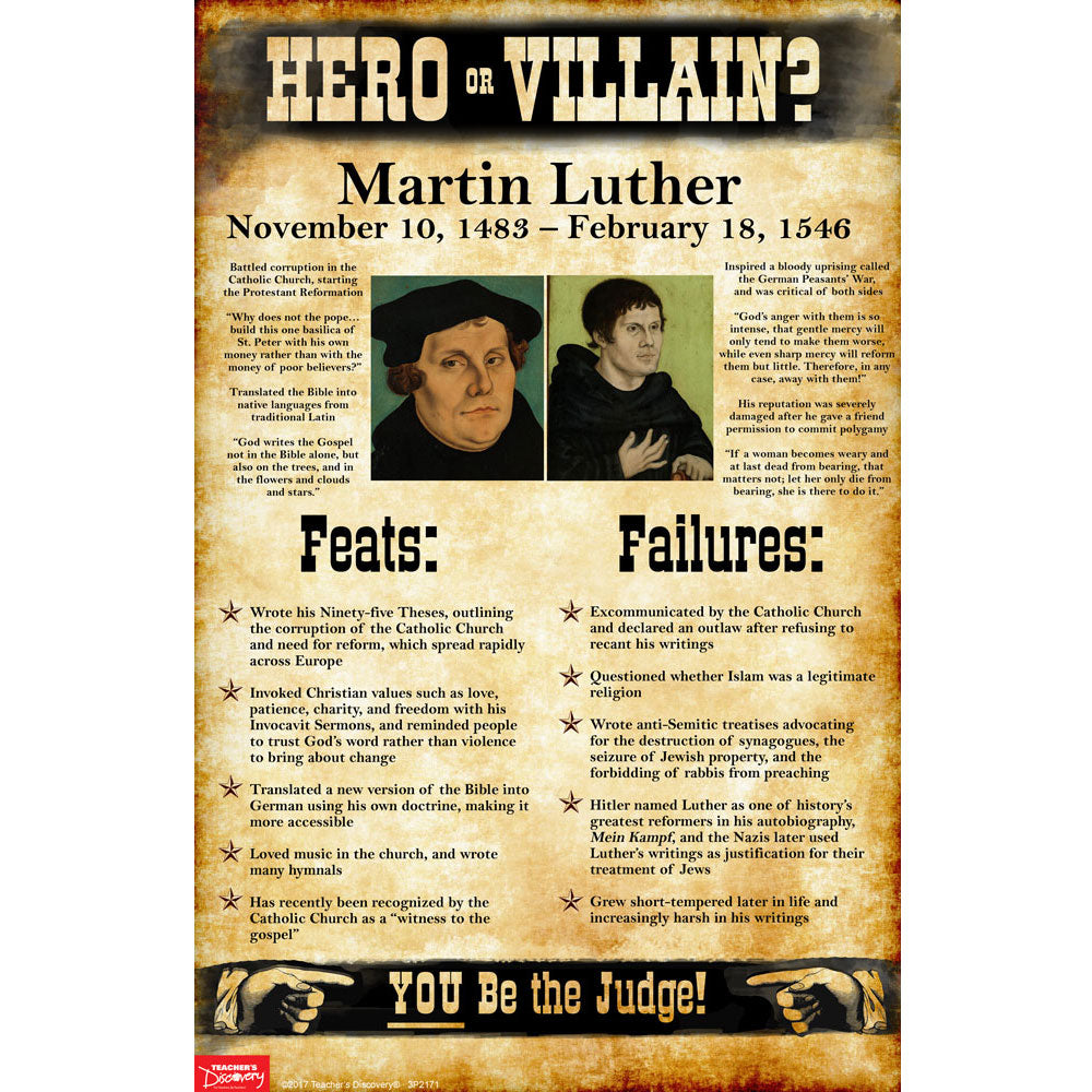 World History Hero or Villain? Mini-Poster Set I - Set of 10