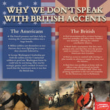 American Revolution Mini-Poster Set