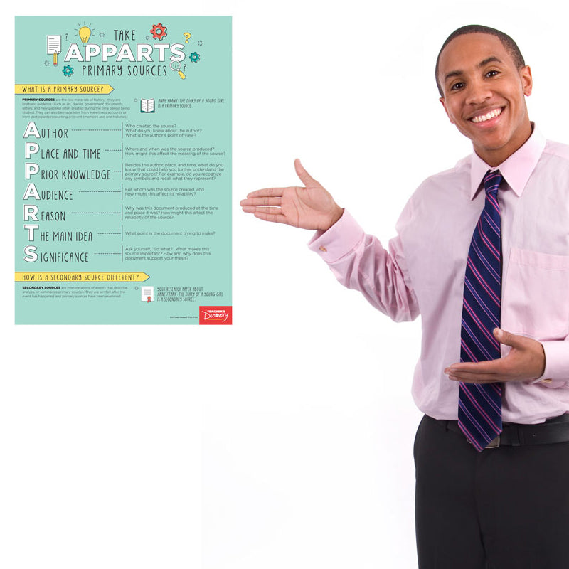 Take APPARTS Primary Sources Poster