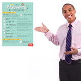 Take APPARTS Primary Sources Poster