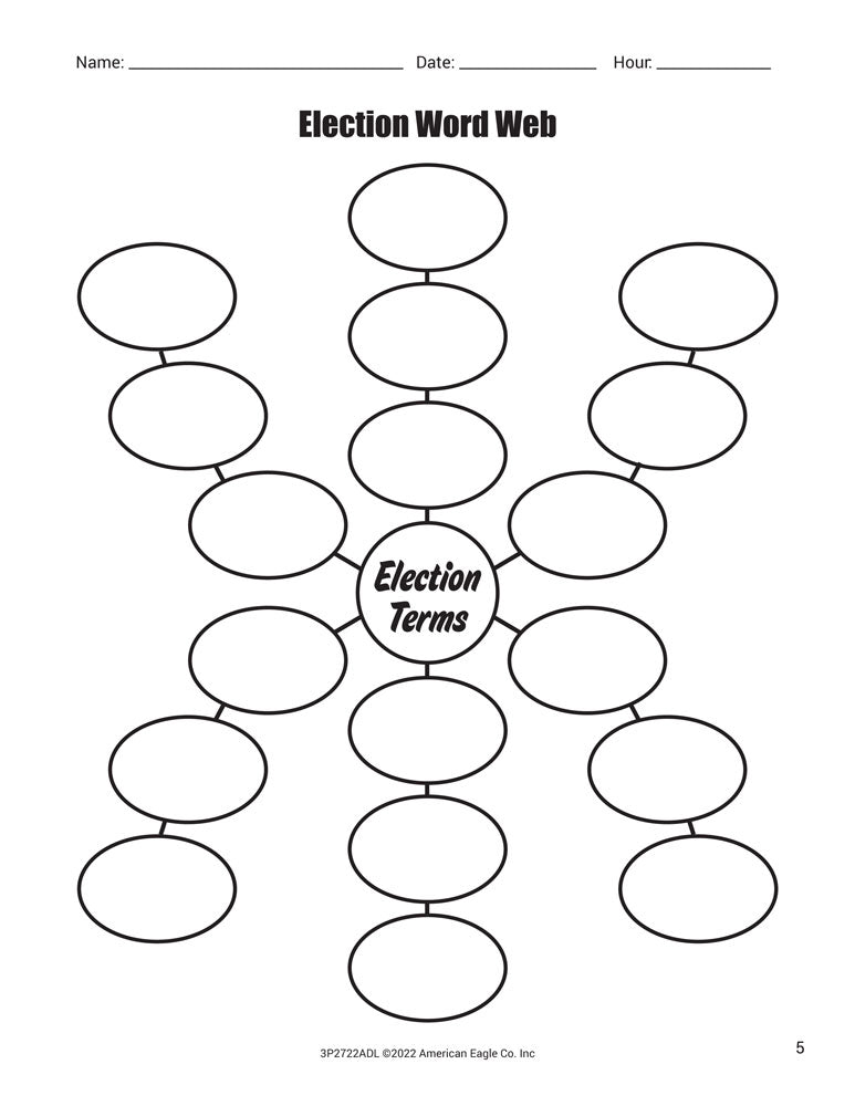 Electoral College: What's It All About? Poster