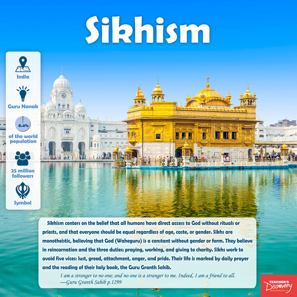 World Religions Mini-Poster Set