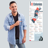 13 Original Colonies Skinny Poster