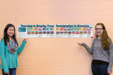 Yearning to Breathe Free: Immigration in America Timeline Poster Set