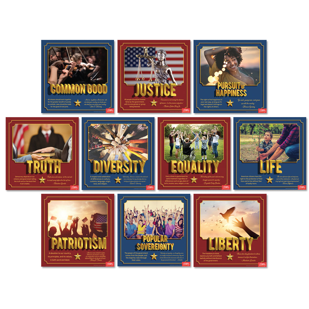 Core Democratic Values Mini-Poster Set – Teacher's Discovery