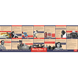 World War II Timeline Poster