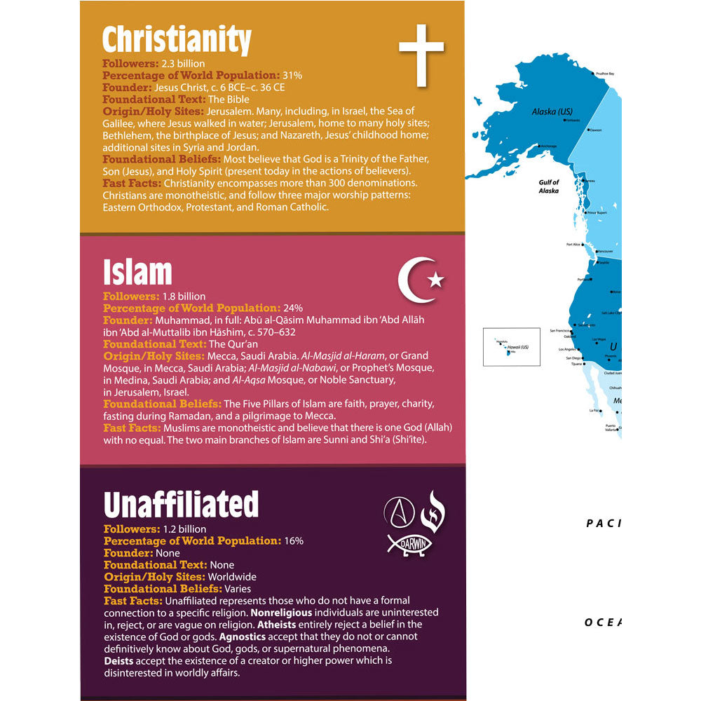 Religions Around the World Map