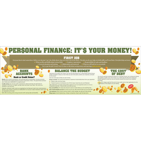 Personal Finance Poster Set