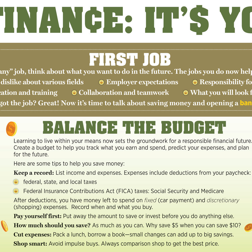 Personal Finance Poster Set