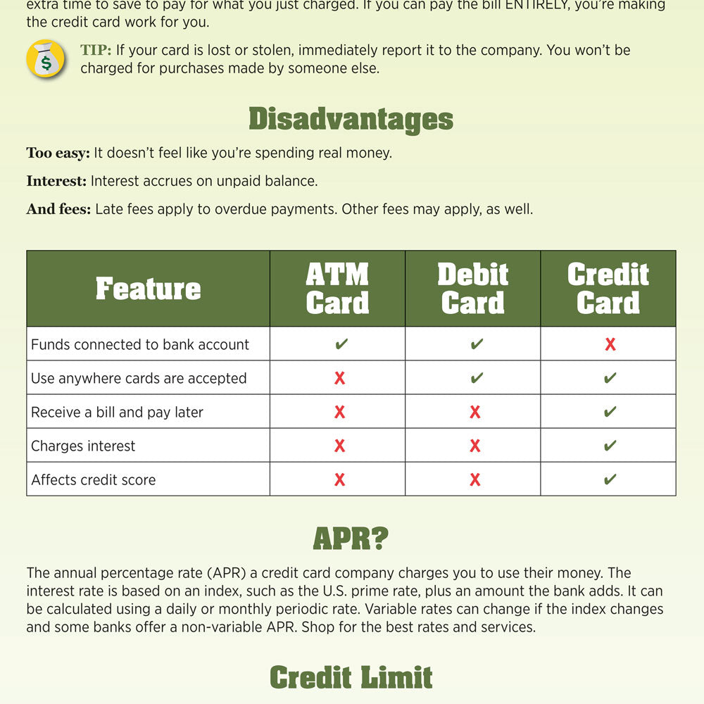 Personal Finance Poster Set