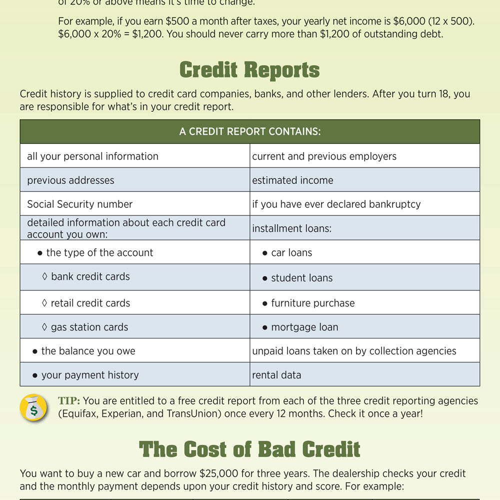 Personal Finance Poster Set