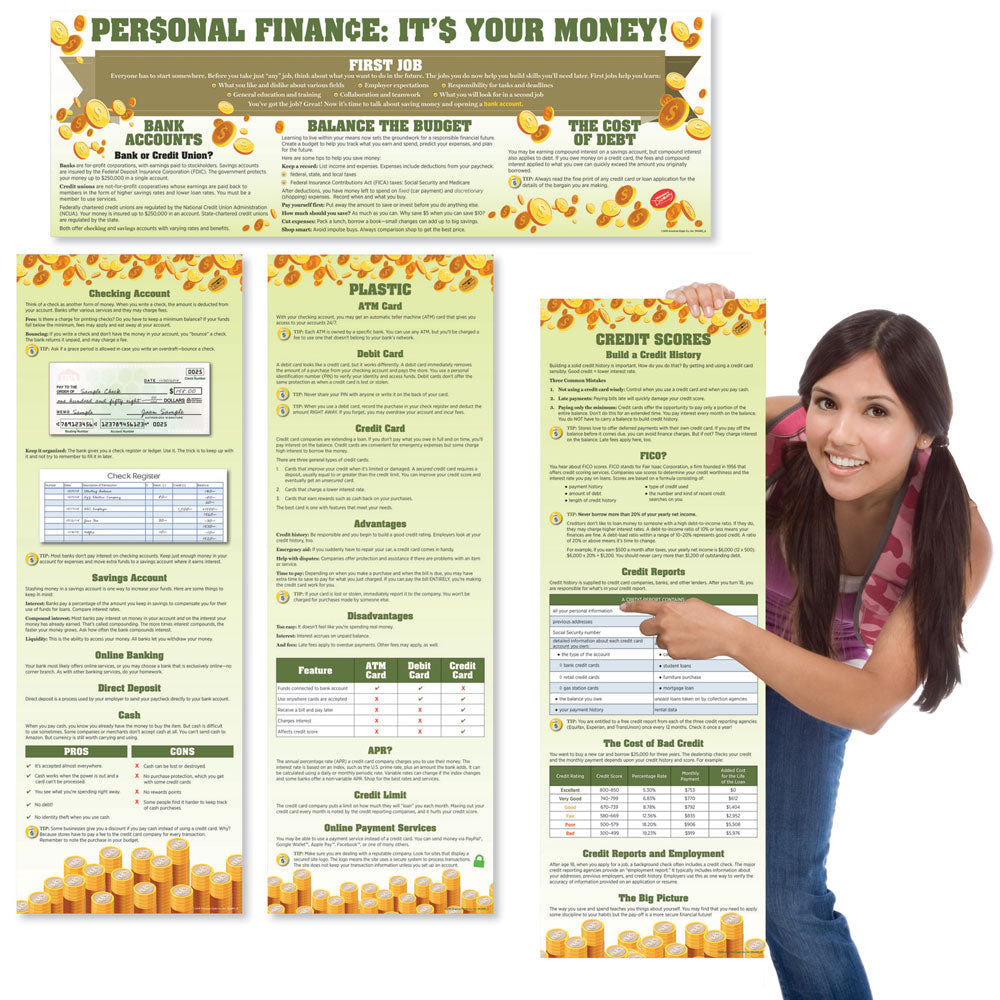 Personal Finance Poster Set