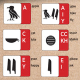 Hieroglyphic Alphabet Chart