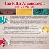 Bill of Rights In Action Mini-Poster Set