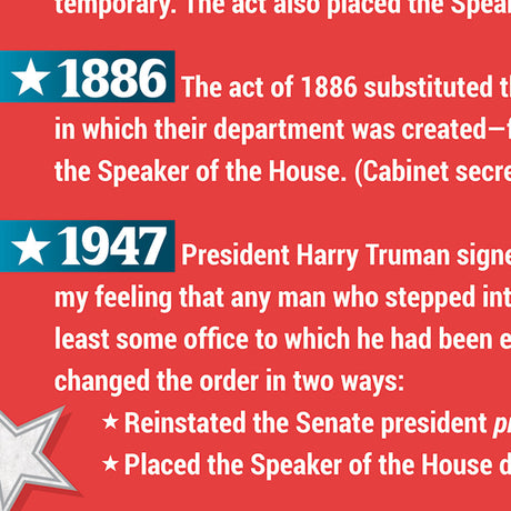 Presidential Succession Poster