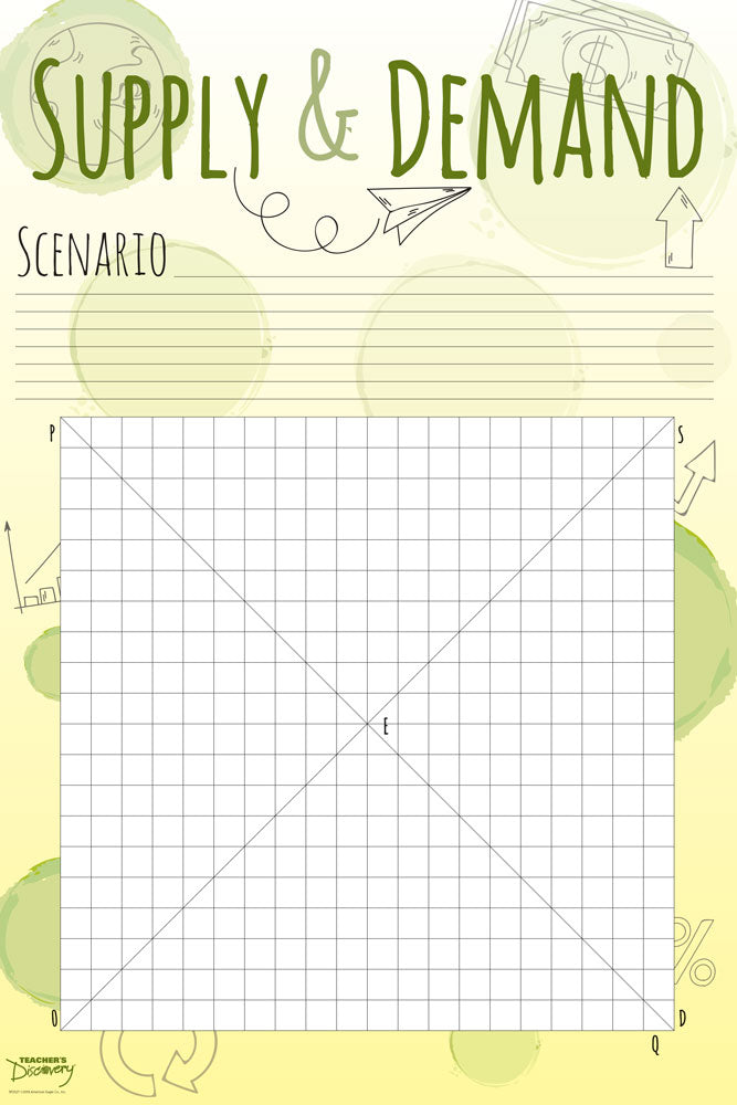 Dry-Erase Supply and Demand Poster