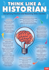 Think Like a Historian Poster