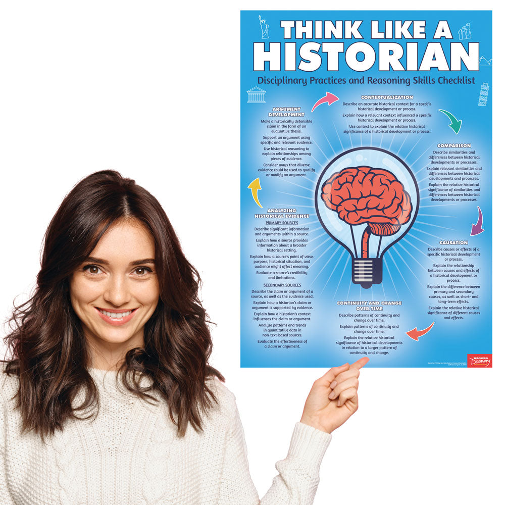 Think Like a Historian Poster