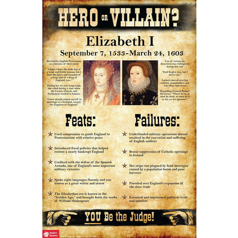 World History Hero or Villain? Mini-Poster Set I - Set of 10