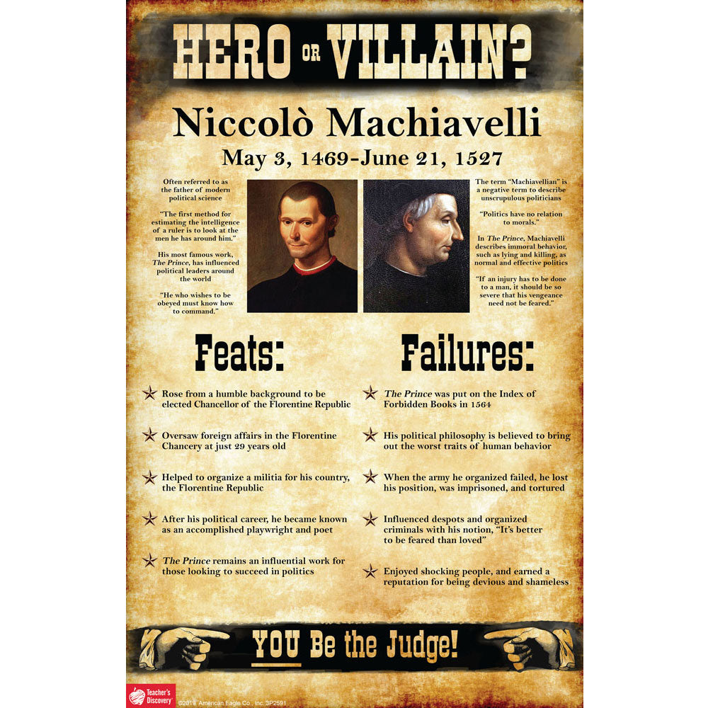 World History Hero or Villain? Mini-Poster Set I - Set of 10