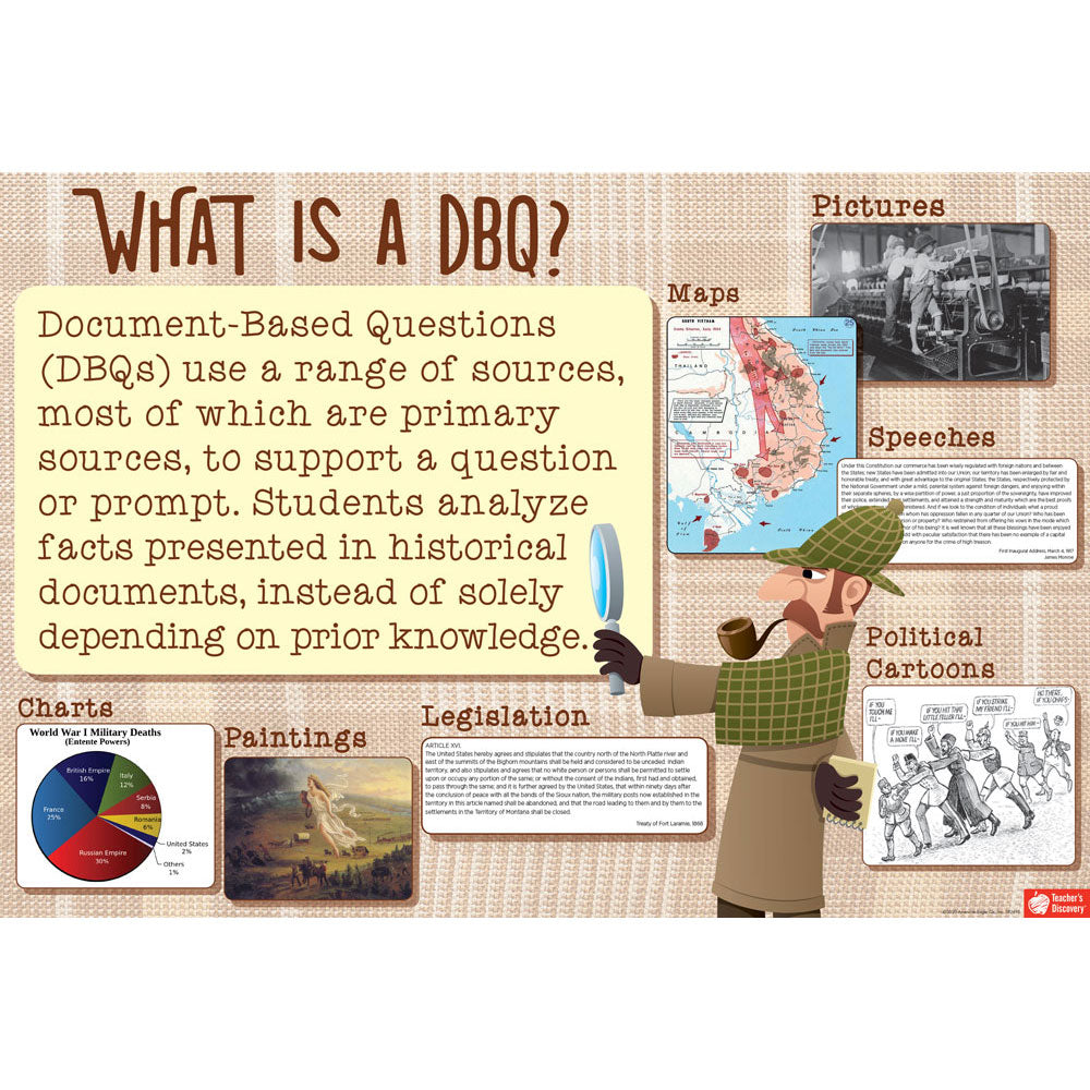 DBQ Analysis Poster Set