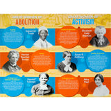 Great Women of America Mini-Poster Set