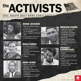 Civil Rights Movement Mini-Poster Set