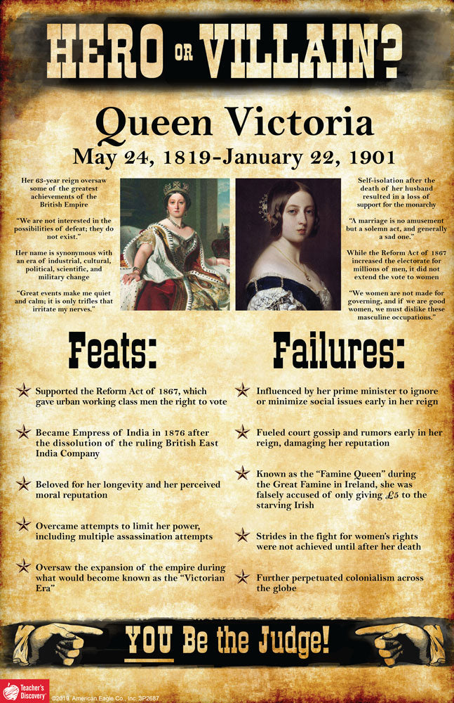 Queen Victoria: Hero or Villain? Mini-Poster