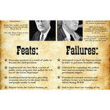 Franklin D. Roosevelt: Hero or Villain? Mini-Poster